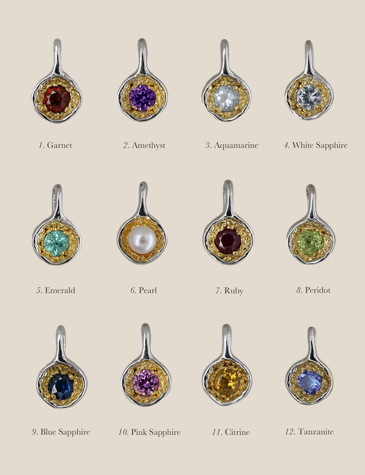 [Pre-order] "Isabella Etou" Birthstone Necklace
